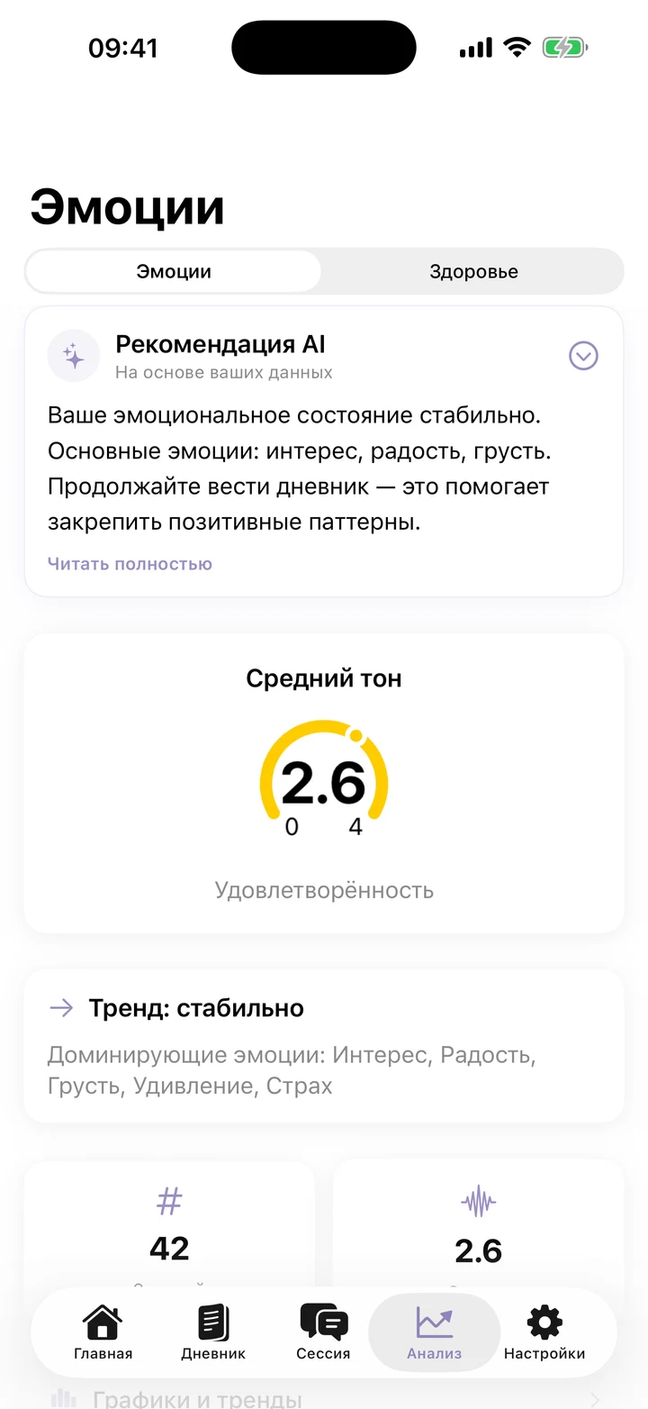 Health Hub в Beliora: оценки сна, стресса, активности и восстановления из Apple Health