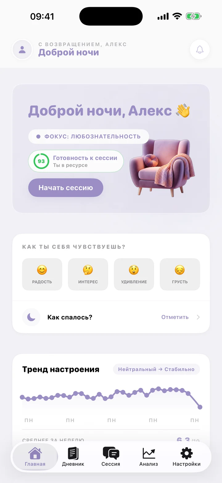 Лиора: вопрос вместо оценки